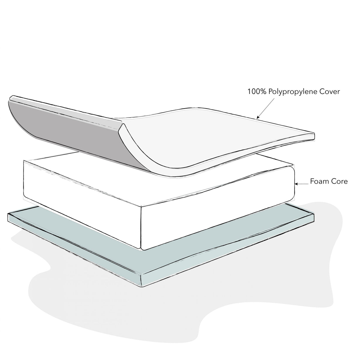 Obaby Foam Mattress - 140 x 70cm