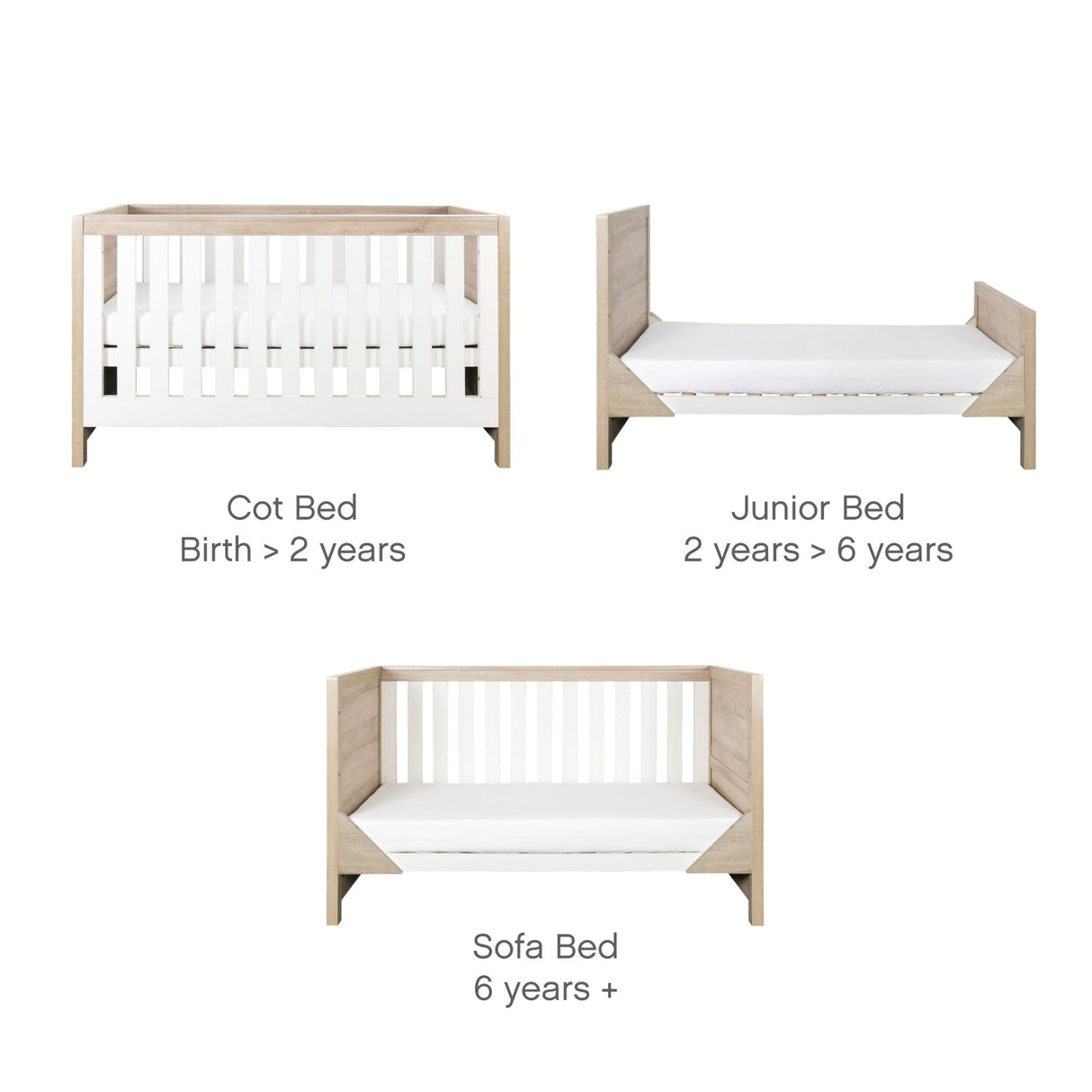 Tutti Bambini Modena Nursery Bundle With CoZee Bedside Crib (6 Piece) - White/Oak