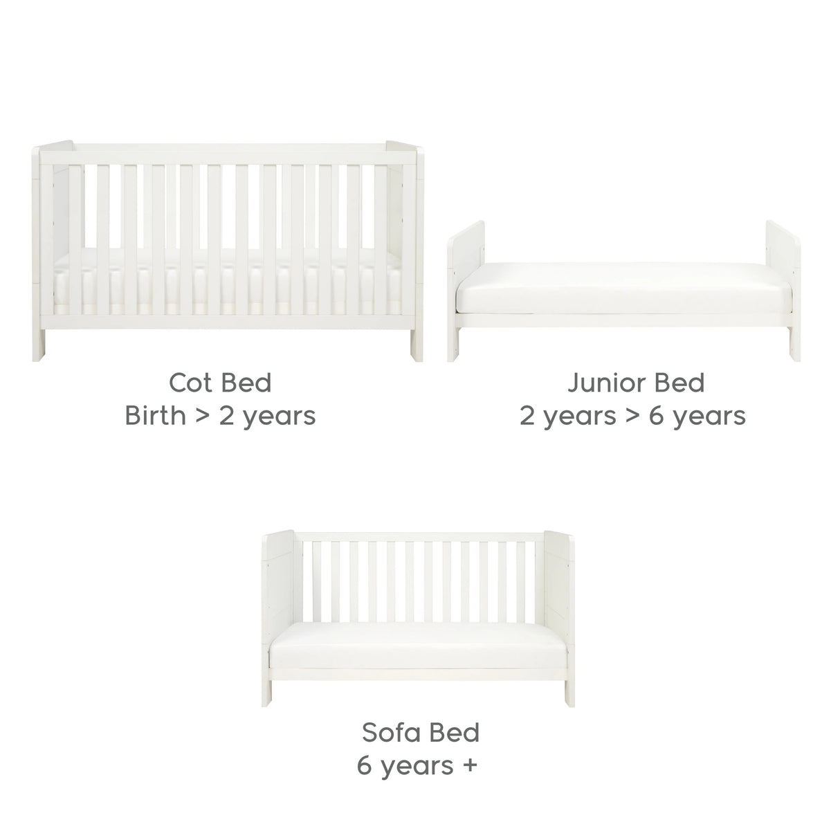 Tutti Bambini Essentials Alba Mini Cot Bed - White