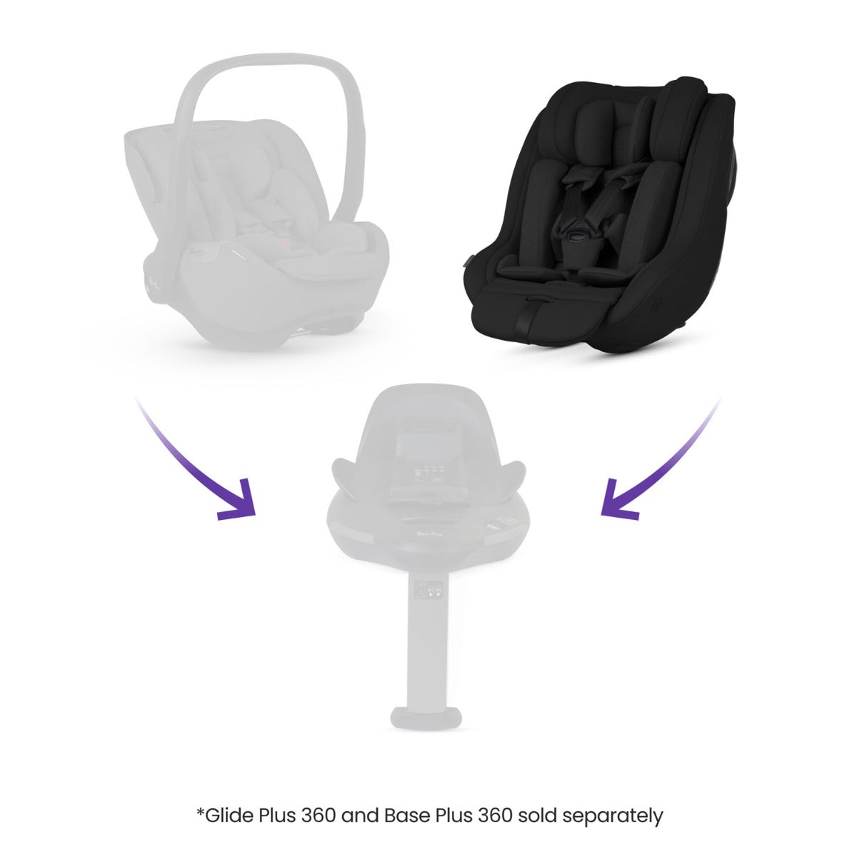 Silver Cross Approach Plus 360 Infant Car Seat - Iconic Black 10