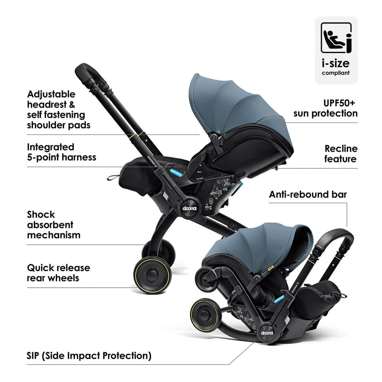 Doona X Infant Car Seat Stroller - Ocean Blue 7