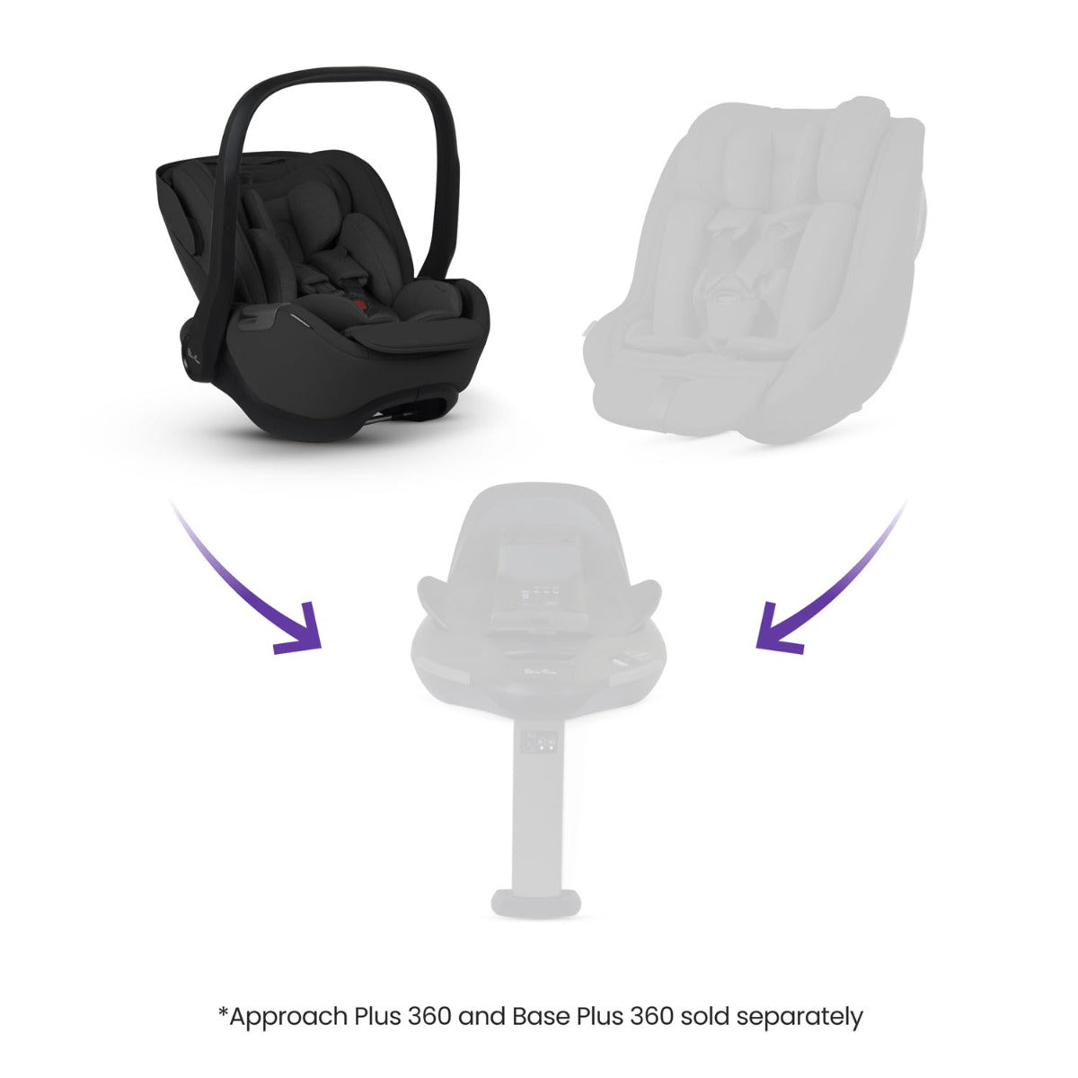 Silver Cross Glide Plus 360 Infant Car Seat - Iconic Black 3