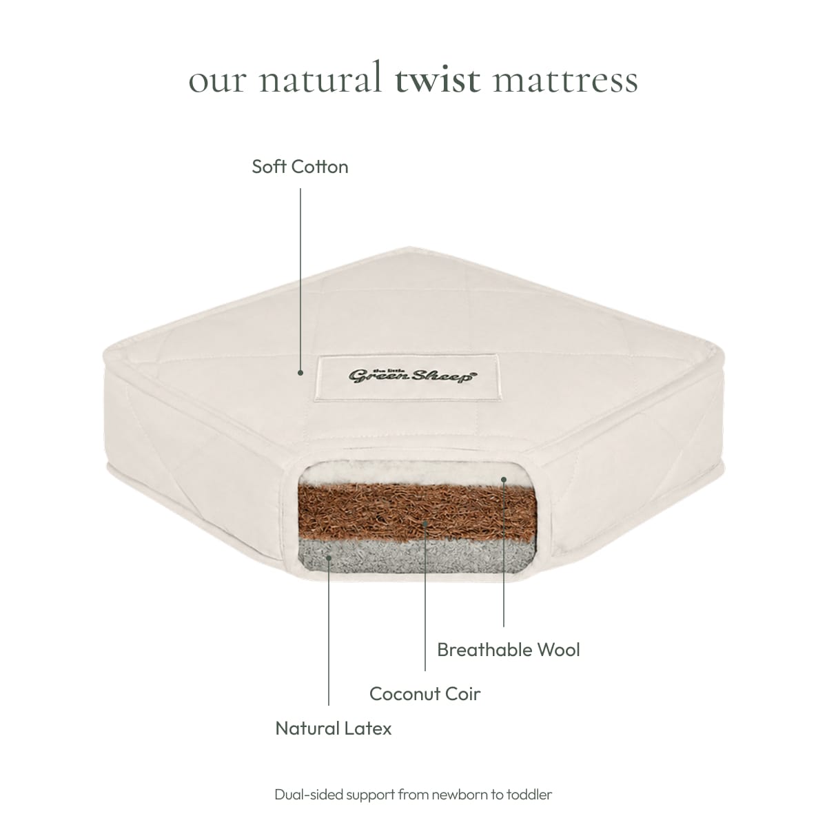 Little Green Sheep Twist Natural Cot Mattress to fit Stokke Sleepi 68x122cm