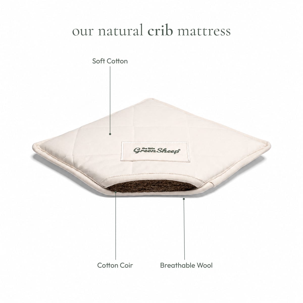Little Green Sheep Natural Crib Mattress to fit Chicco Dream