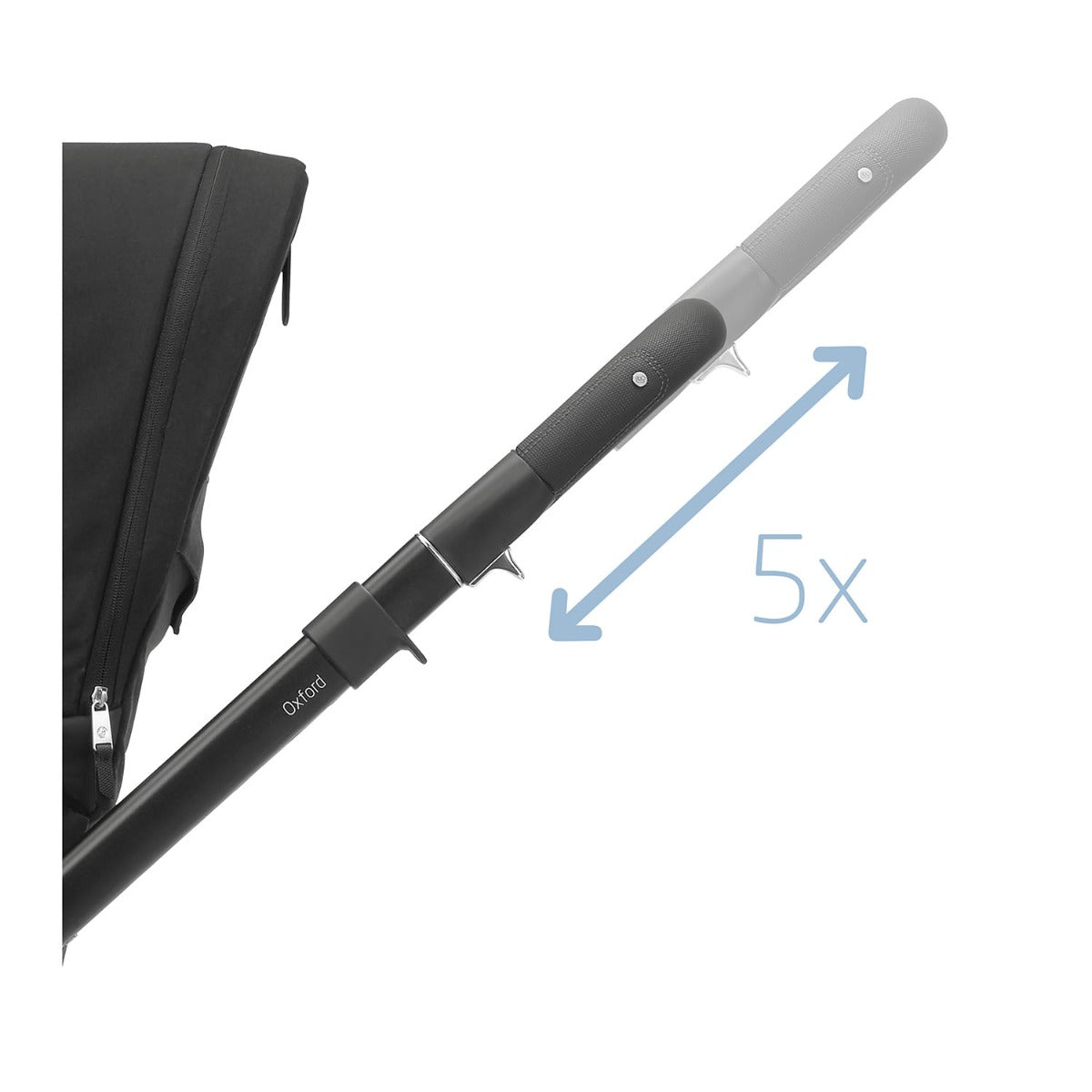 Maxi-Cosi Oxford Pebble Pro 2 Premium 9 Piece Bundle - Twillic Black 7