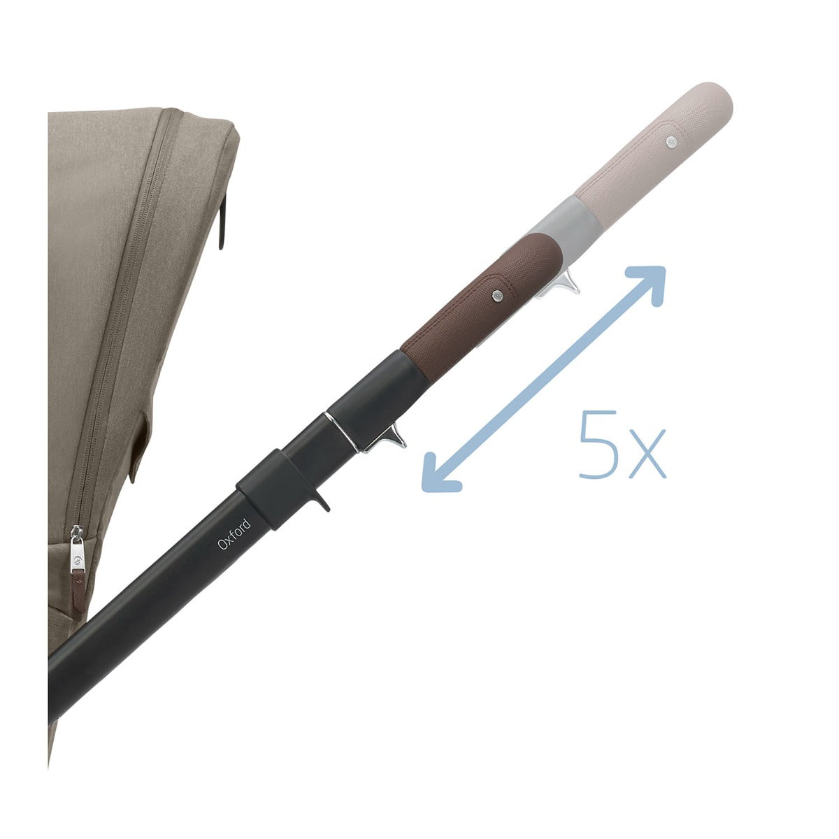 Maxi-Cosi Oxford Pebble S 9 Piece Select Bundle - Twillic Truffle 16