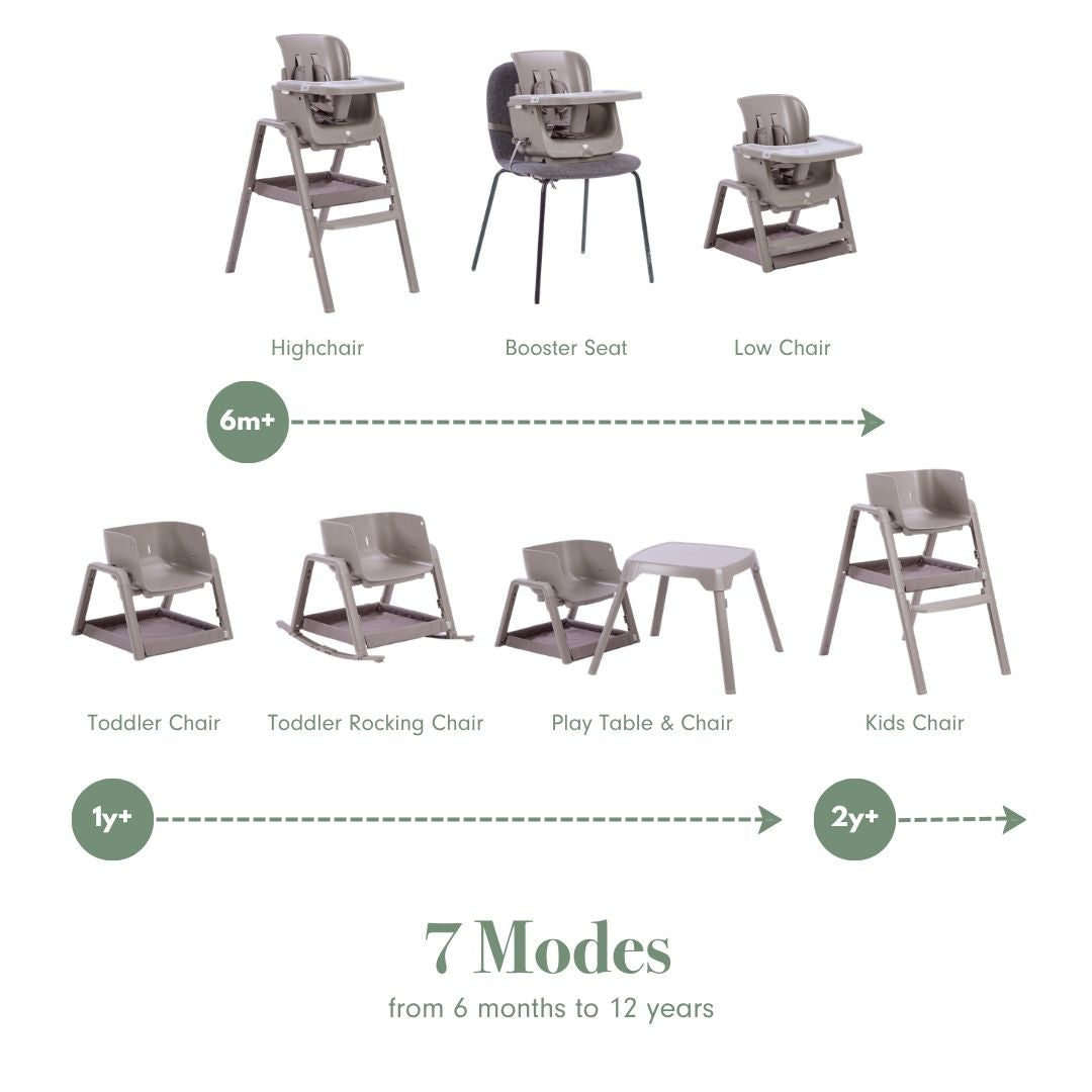 Tutti Bambini Nova Maison 7 in 1 Highchair - Truffle