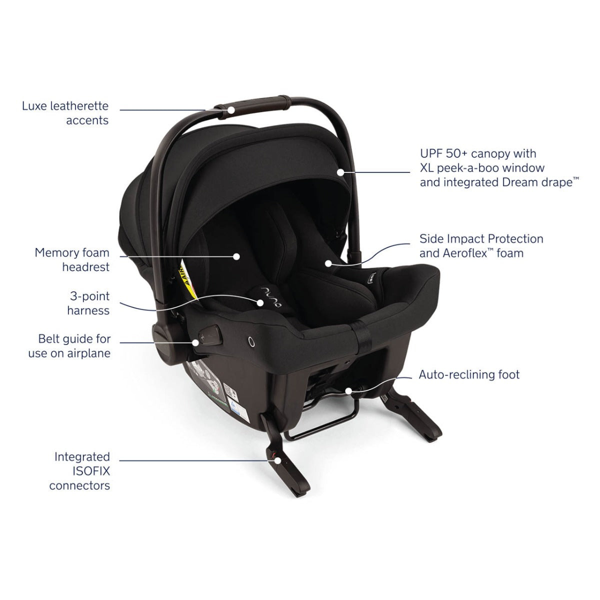 Nuna IXXA Next Stroller + LYTL Carrycot + PIPA URBN Travel System Bundle - Caviar 21