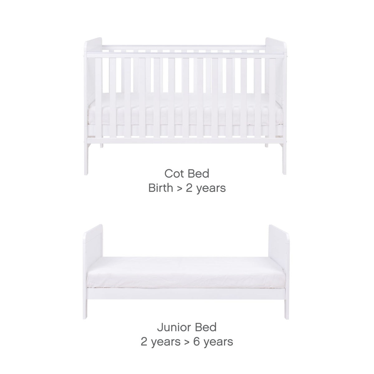 Tutti Bambini Rio 2pc Room Set - White 5