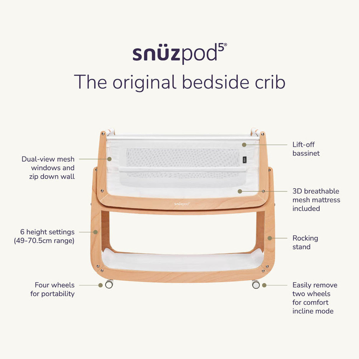 Snuzpod 5 Bedside Crib - White 3