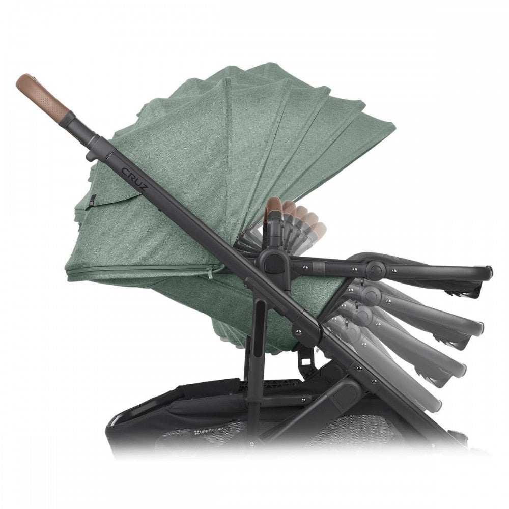 UPPAbaby CRUZ V2 Pushchair - Gwen 14