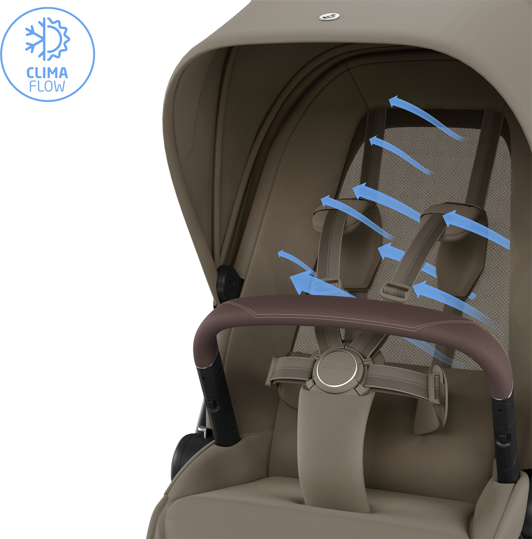 Maxi-Cosi FAME 10 Piece Ultimate Travel System - Oak Truffle