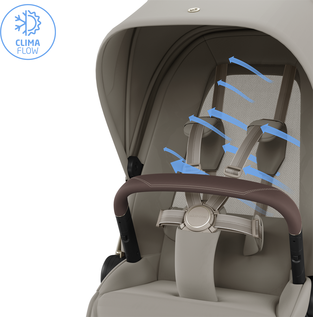 Maxi-Cosi FAME 10 Piece Ultimate Travel System - Sapphire Sand