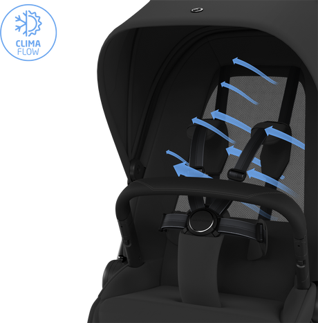 Maxi-Cosi Fame 8 Piece Ultimate Travel System - Onyx Black