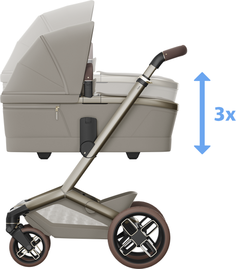 Maxi-Cosi Fame 10 Piece Premium Travel System - Sapphire Sand