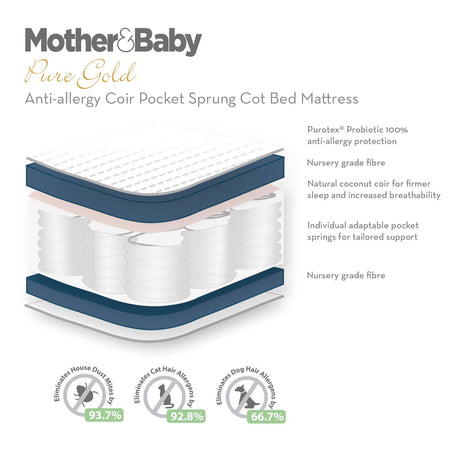 Mother&Baby Pure Gold Anti-Allergy Coir Pocket Sprung Cot bed Mattress 140 x 70cm