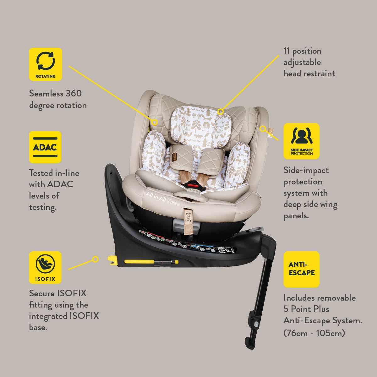 Cosatto All in All Extra i-Size 360 Car Seat - Meadow