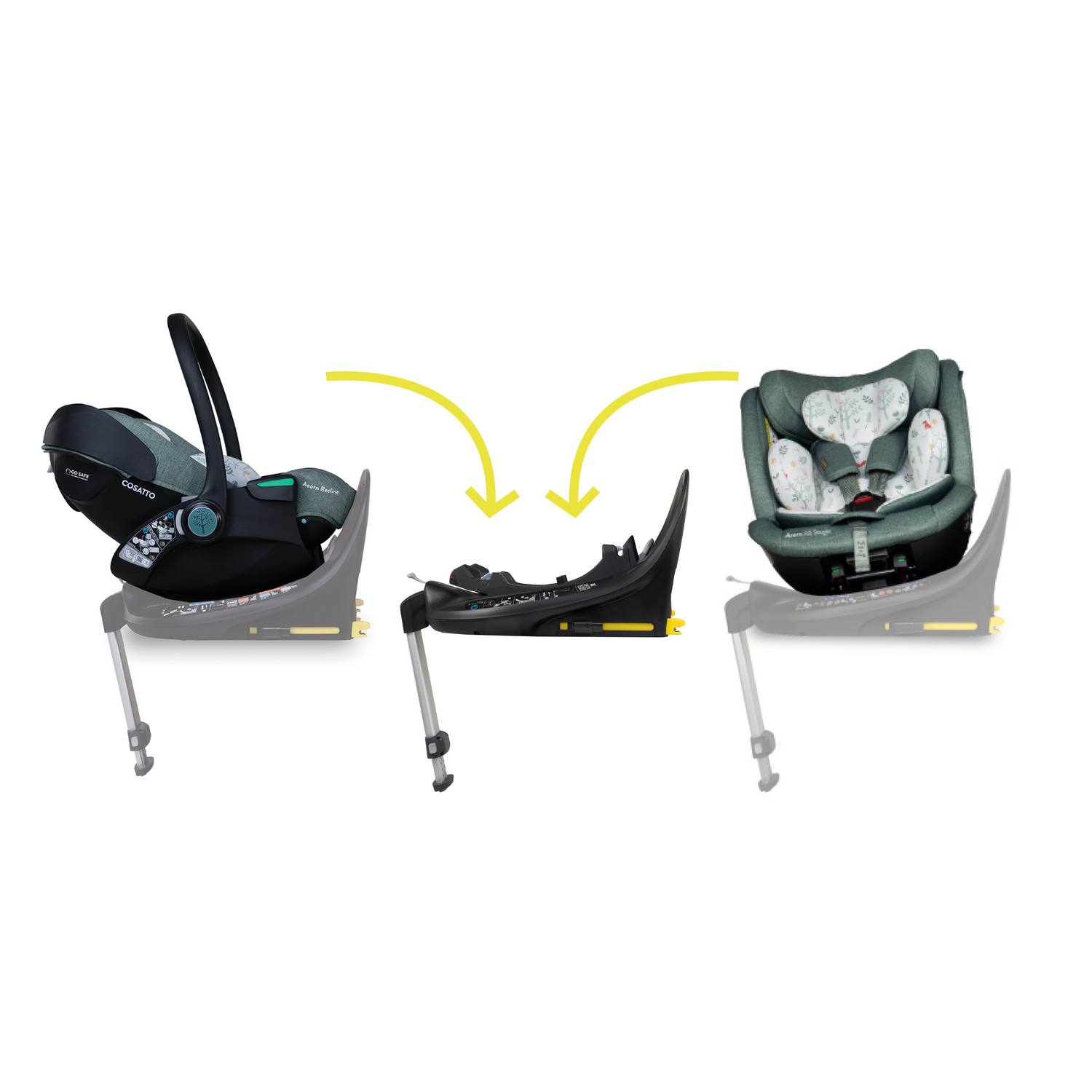 Cosatto Wow 3 All Stage Family Rotate & Recline 2 Base Bundle - Meadow
