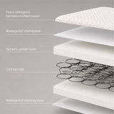 CuddleCo Harmony Hypo-Allergenic Bamboo Sprung Cot Bed Mattress 140 x 70cm