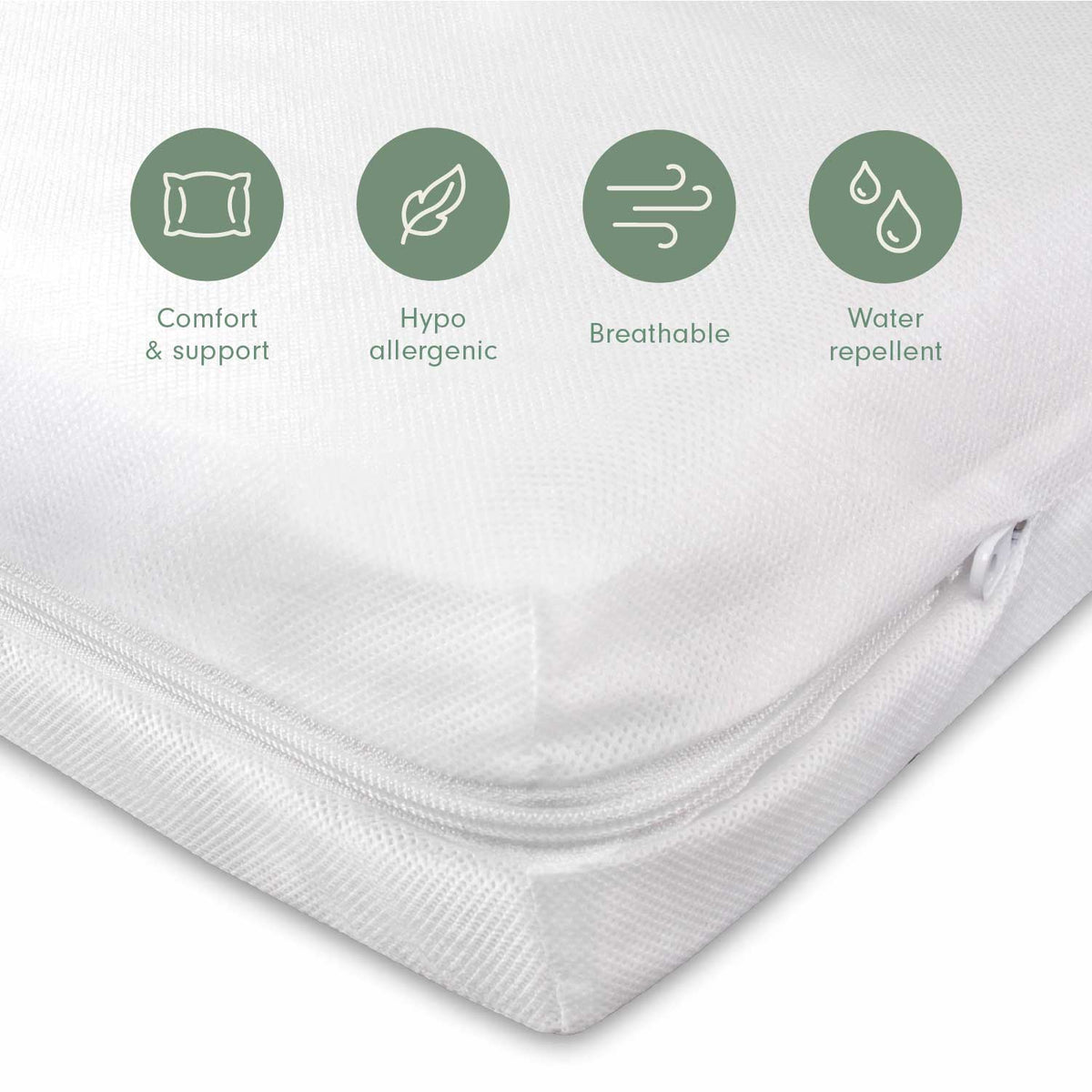 Tutti Bambini Deluxe Eco Fibre Cot Bed Mattress (70 x 140 cm) - White