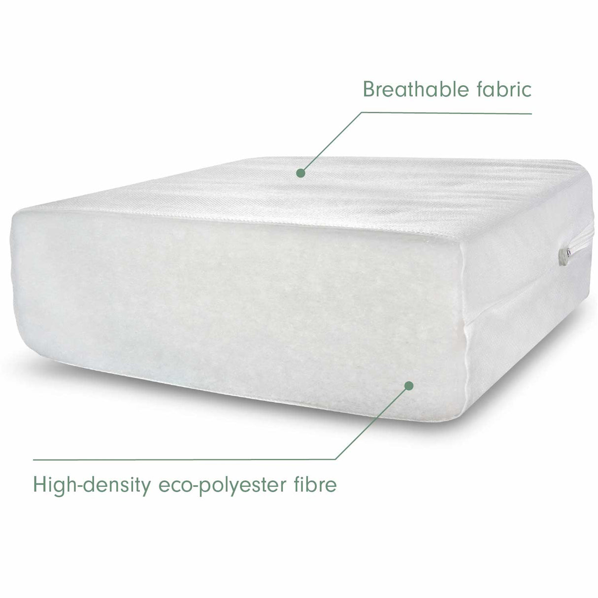 Tutti Bambini Deluxe Eco Fibre Cot Mattress (60 x 120 cm) - White
