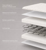 CuddleCo Harmony Hypo-Allergenic Bamboo Sprung Cot Mattress 120 x 60cm