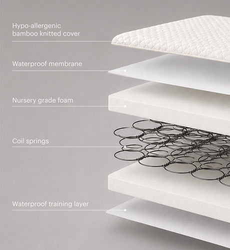 CuddleCo Harmony Hypo-Allergenic Bamboo Sprung Cot Mattress 120 x 60cm