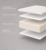 CuddleCo Lullaby Hypo-Allergenic Bamboo Foam Cot Mattress 120 x 60cm