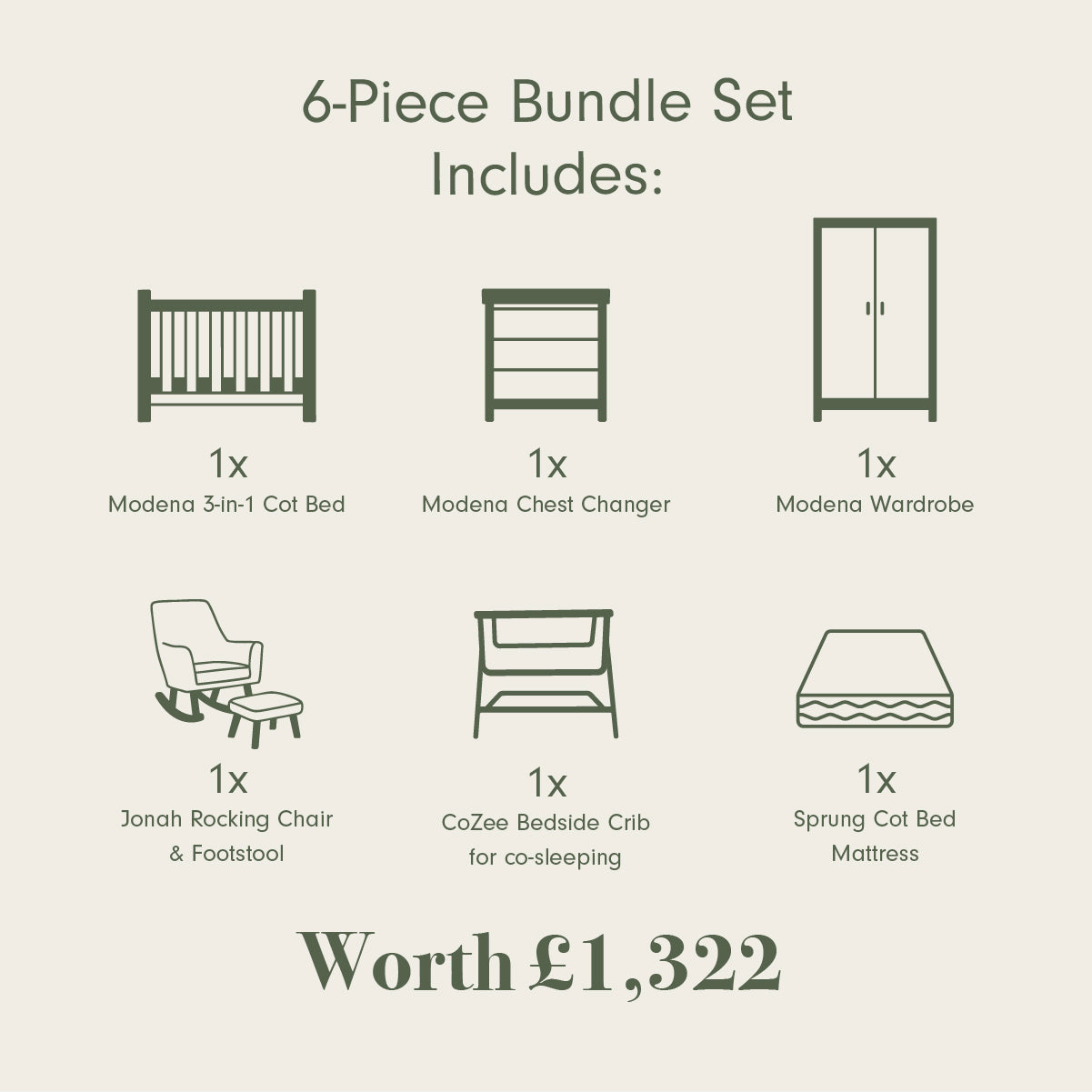 Tutti Bambini Modena Nursery Bundle With CoZee Bedside Crib (6 Piece) - White/Oak