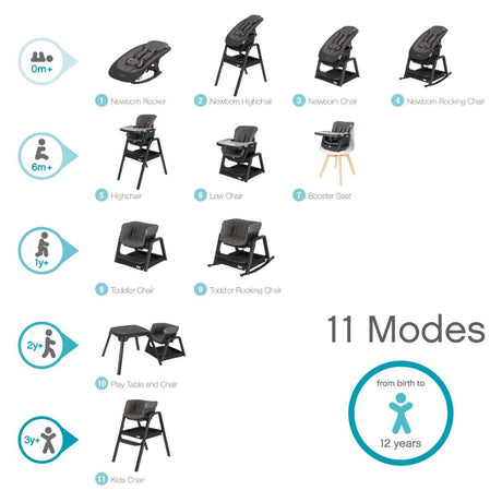 Tutti Bambini Nova Birth to 12 Years Complete Highchair Package - Grey/Oak