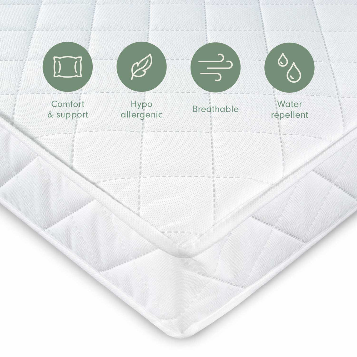 Tutti Bambini Supreme Alba Mini Cot Bed, Mattress & Bedding Bundle - Cocoon
