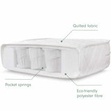 Tutti Bambini Supreme Alba Cot Bed, Mattress & Bedding Bundle - White