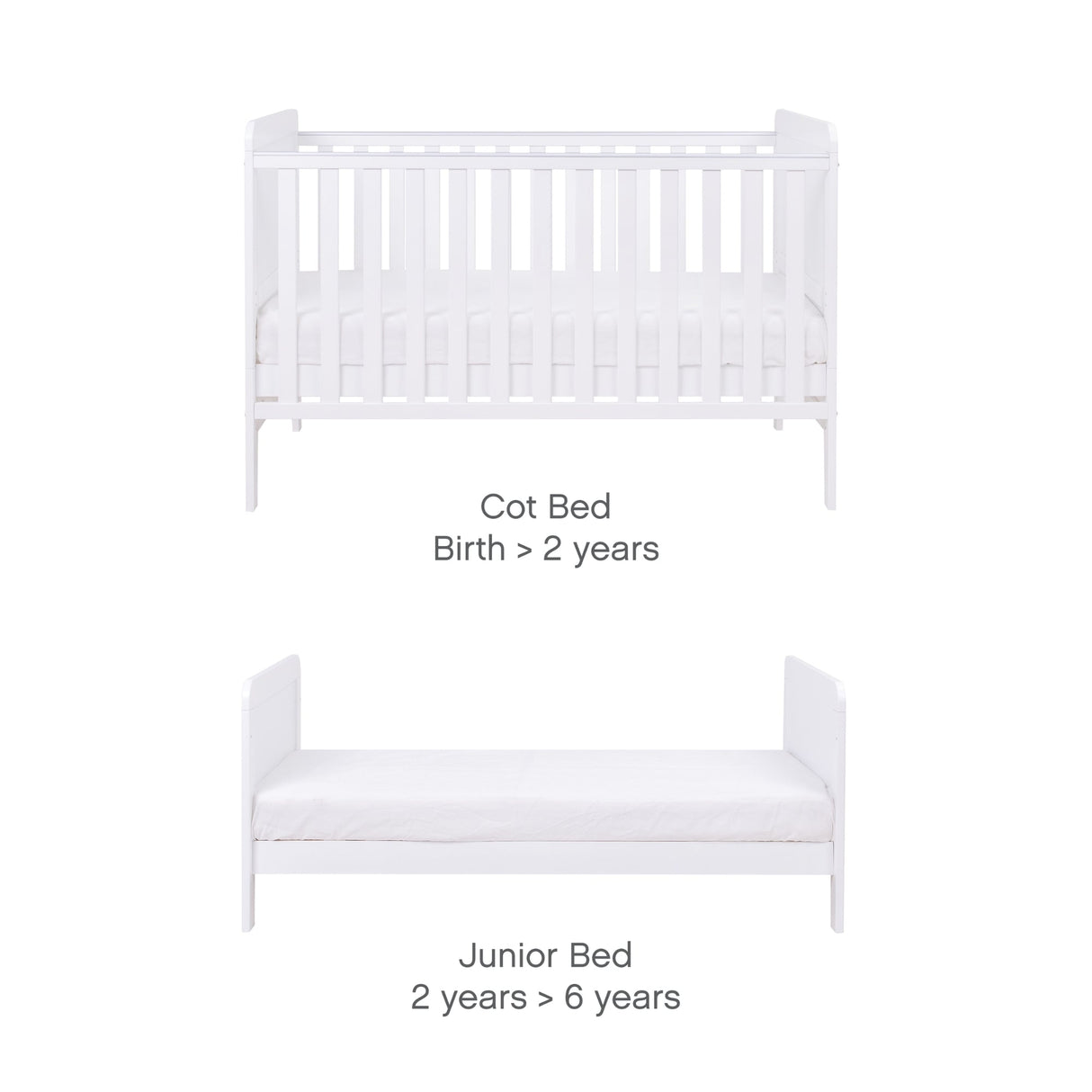 Tutti Bambini Rio 2 Piece Room Set - White
