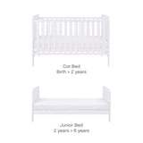 Tutti Bambini Rio 2 Piece Room Set - White