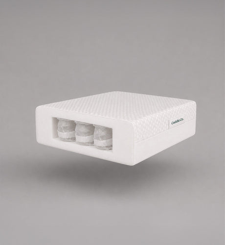 CuddleCo Signature Hypo-Allergenic Bamboo Pocket Sprung Cot Mattress 120 x 60cm