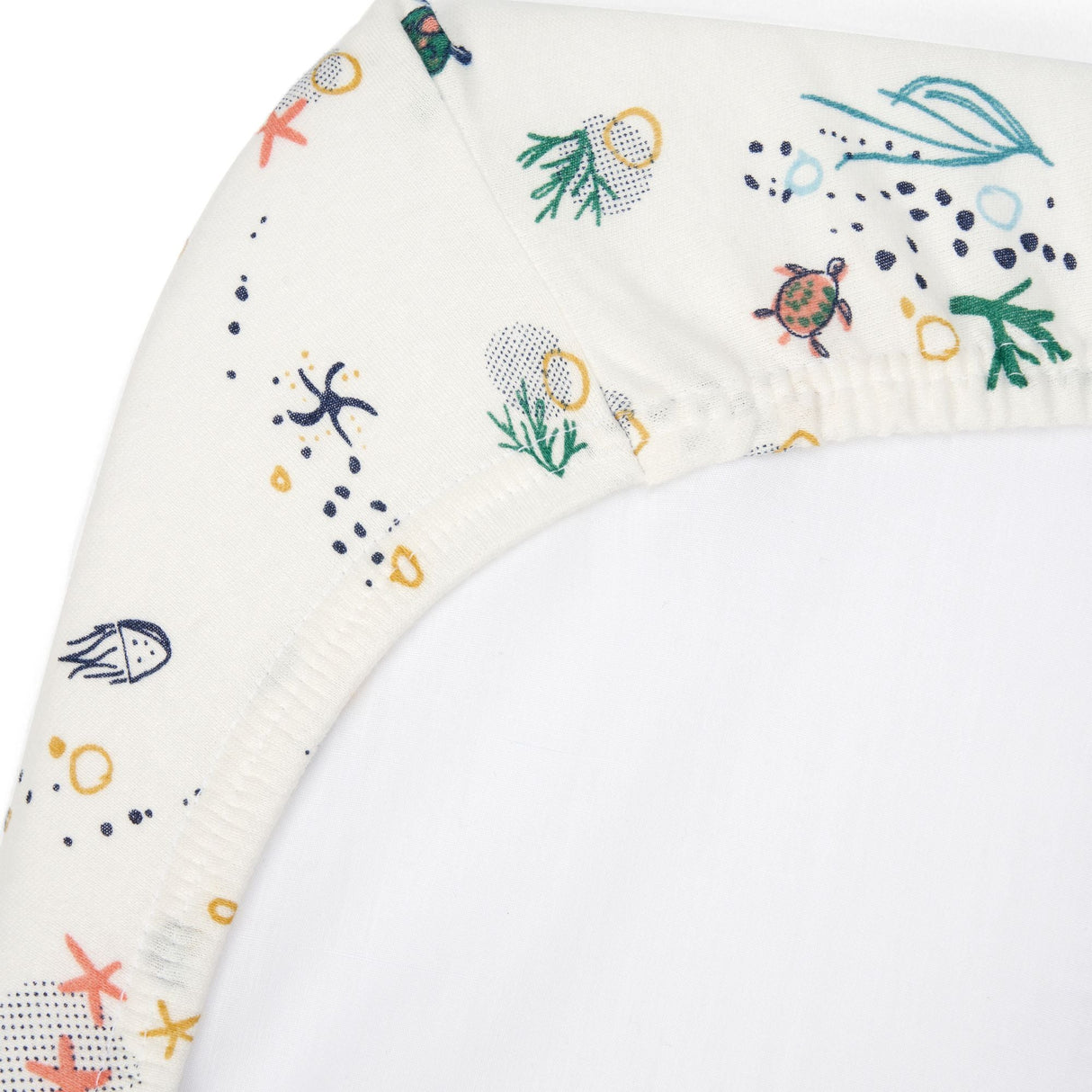 Tutti Bambini Cot Fitted Sheets 2pk - Our Planet