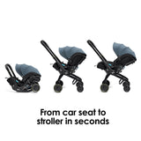Doona X Infant Car Seat Stroller + IsoFix Base - Ocean Blue 9