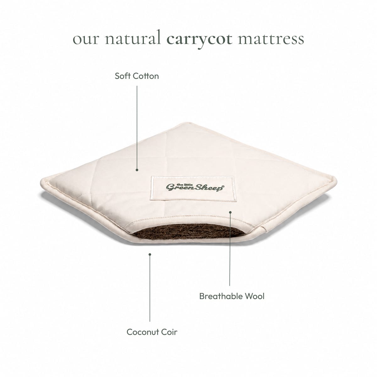 Little Green Sheep Natural Carrycot Mattress to fit Nuna Mixx