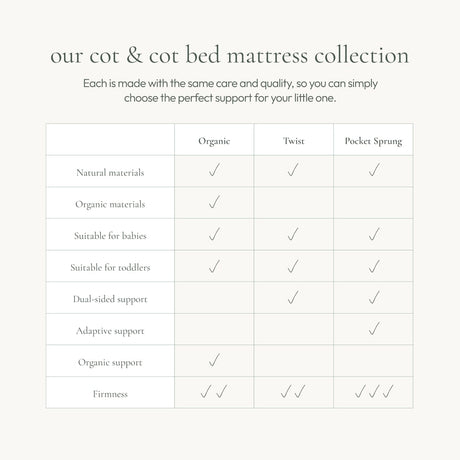 Little Green Sheep Twist Natural Cot Bed Mattress to fit Mamas and Papas 400