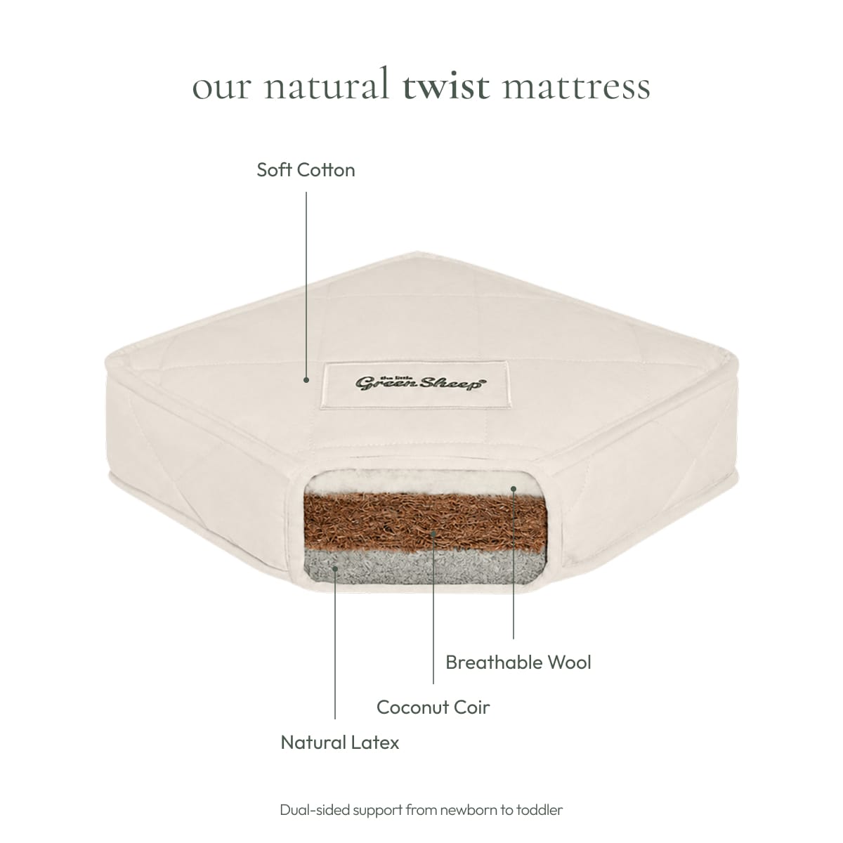 Little Green Sheep Twist Natural Cot Bed Mattress to fit Mamas and Papas 400