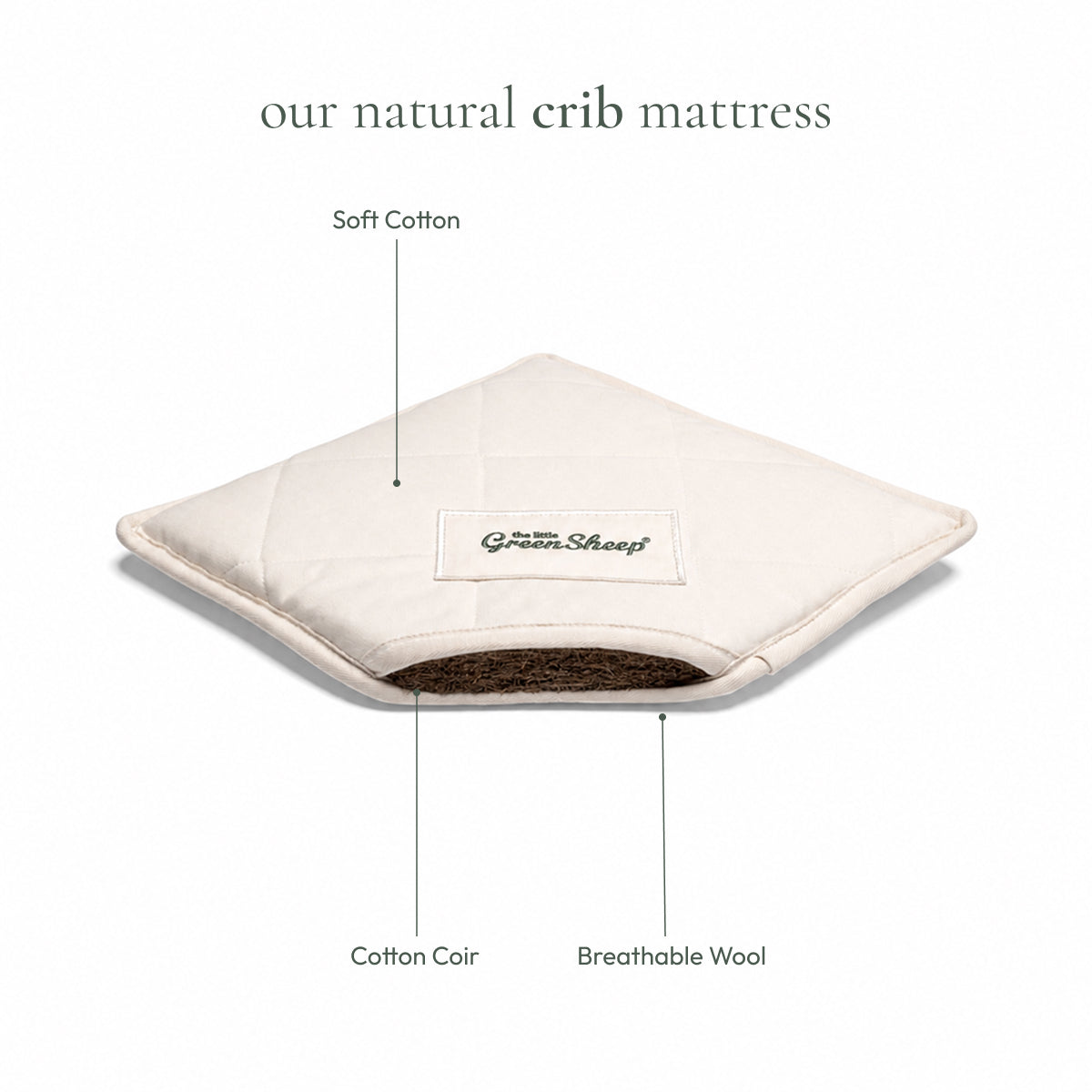 Little Green Sheep Natural Mattress to fit Next to Me Crib 83x50cm