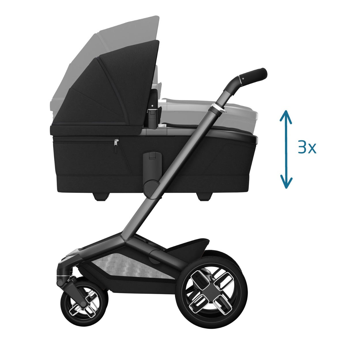 Maxi-Cosi Fame Pebble 360 Pro 2 Premium 9 Piece Travel System Bundle - Twillic Black 10