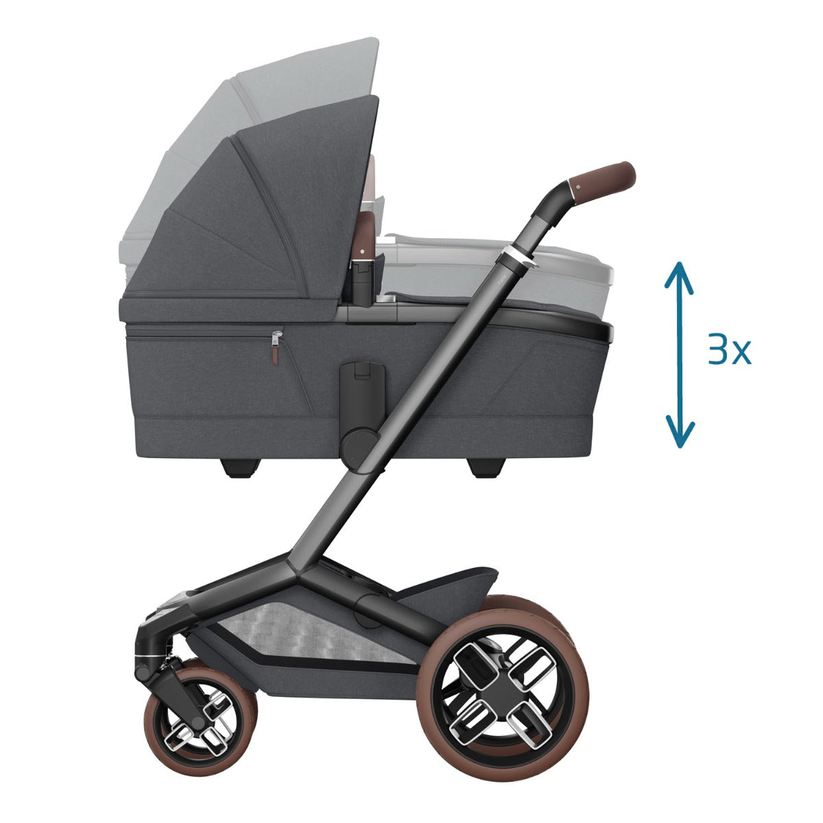 Maxi-Cosi Fame Pebble 360 Pro 2 Premium 9 Piece Travel System Bundle - Twillic Graphite 2