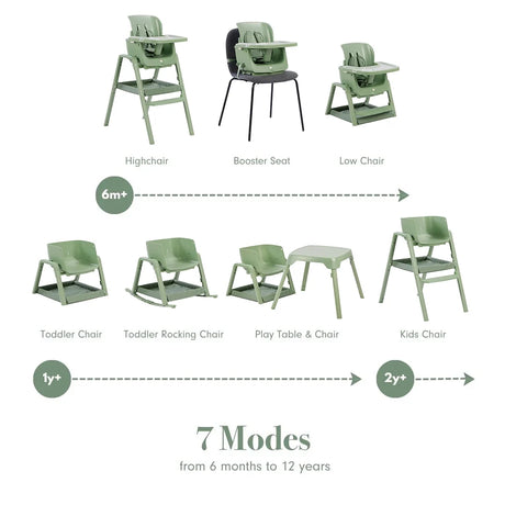 Tutti Bambini Nova Maison 7 in 1 Highchair - Matcha