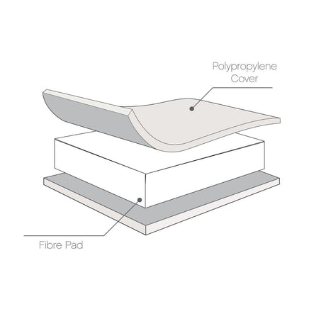 Tutti Bambini Rio Cot Bed with Cot Top Changer & Mattress - Dove Grey/Oak 8