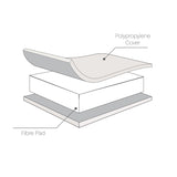 Tutti Bambini Rio Cot Bed with Cot Top Changer & Mattress - Slate Grey/Oak 7