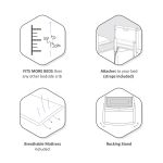 SnuzPod 4 Bedside Crib Starter Bundle - Dusk