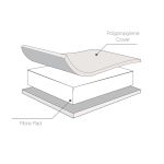 Tutti Bambini Rio Cot Bed with Cot Top Changer & Mattress - White/Dove Grey